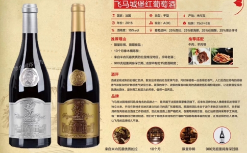 飛馬城堡紅葡萄酒 奧德飛馬紅葡萄酒 法國(guó)米內(nèi)瓦